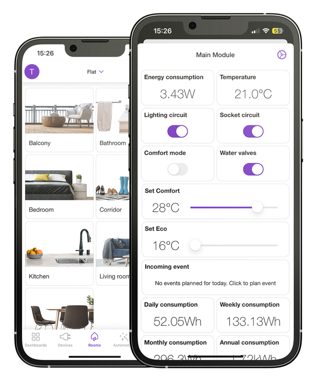 System Automatyki Mieszkaniowej